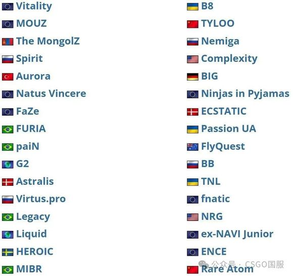 BLAST赏金赛S2赛程全解析