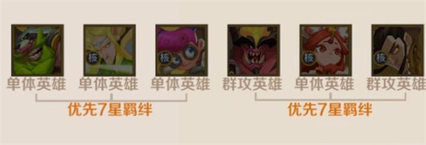 王者守卫战(图2)