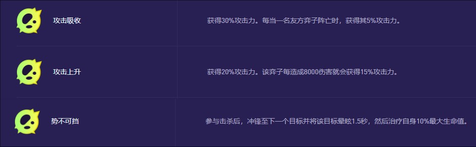 云顶之弈S13赛季安蓓萨异变选择指南(图2)