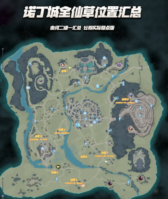 斗罗大陆猎魂世界诺丁城全地图收集物位置大全(图4)