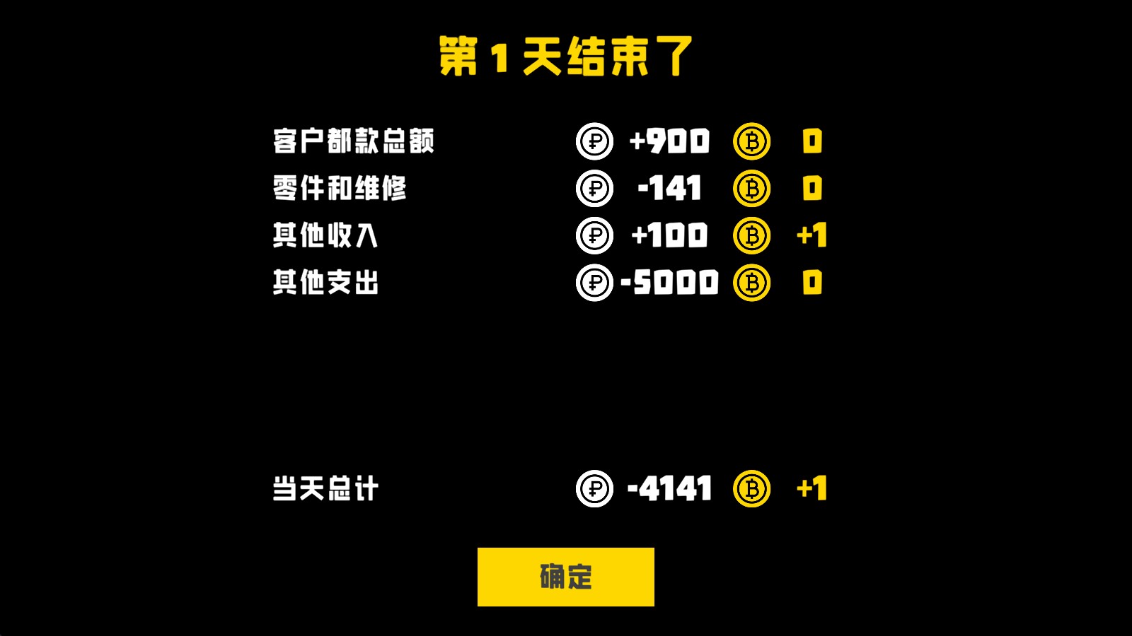复古车库(图10)