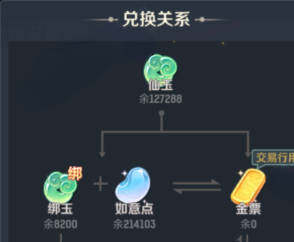 《灵兽大冒险》金票获取全攻略(图1)
