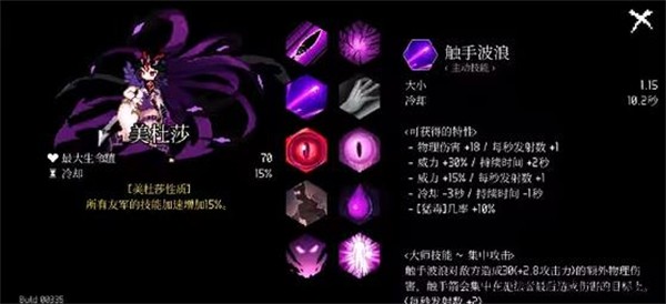 地牢小队(图2)