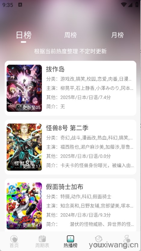 MicoMico(图3)