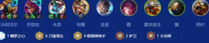 金铲铲之战S15刀锋狗熊阵容推荐