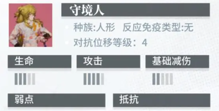 白荆回廊守境人300%难度攻略(图1)