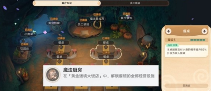 崩坏：星穹铁道v3.5黄金迷境大饭店隐藏成就获取攻略(图2)
