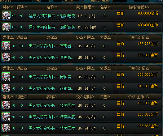 《地下城与勇士》新版本贫民玩家最强防具指南(图5)
