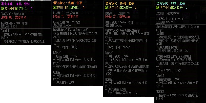 《地下城与勇士》新版本忍者套装选择指南(图4)