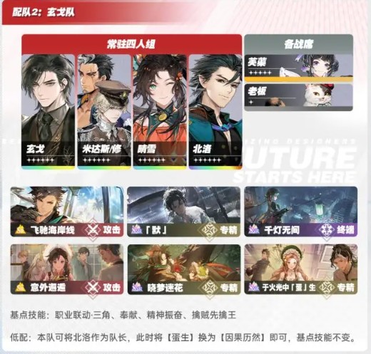 白荆回廊守境人300%难度攻略(图3)