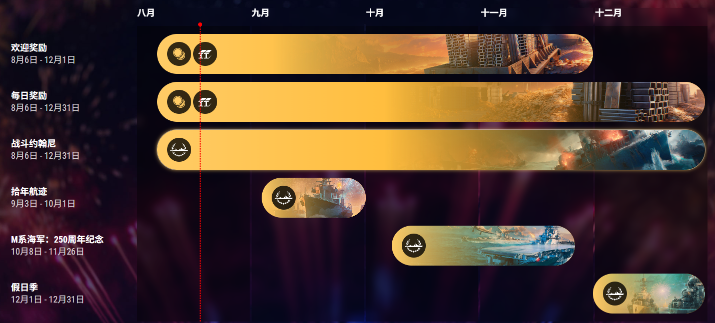 《战舰世界》十周年活动全攻略｜航海代币与稀有战舰获取指南(图1)