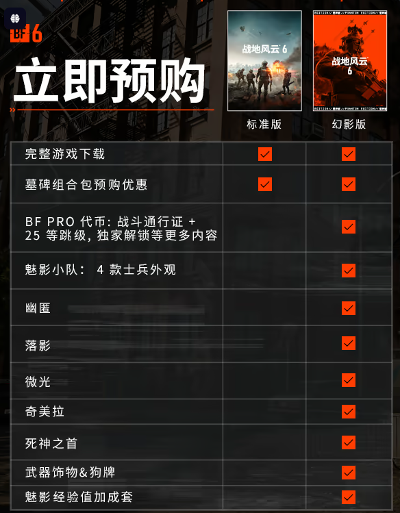 《战地风云6》魅影版内容与预购奖励详解(图1)