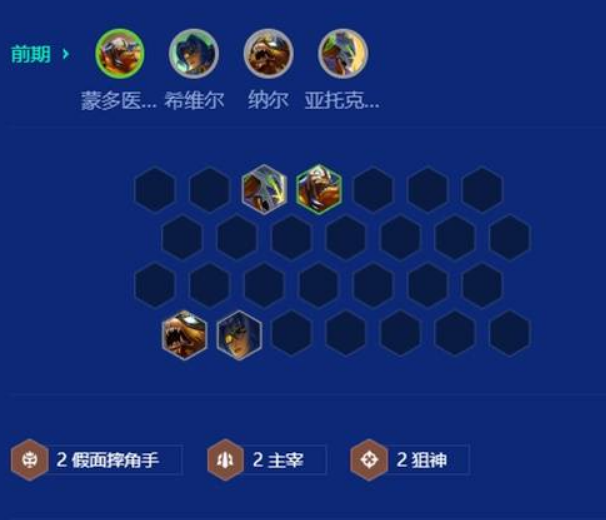 金铲铲之战S15刀锋狗熊阵容推荐(图6)