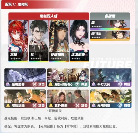 白荆回廊守境人300%难度攻略(图2)