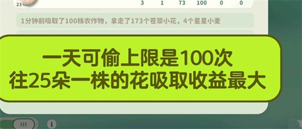 《米姆米姆哈》苍翠小花产量提升全攻略(图1) 《米姆米姆哈》苍翠小花产量提升全攻略(图1)