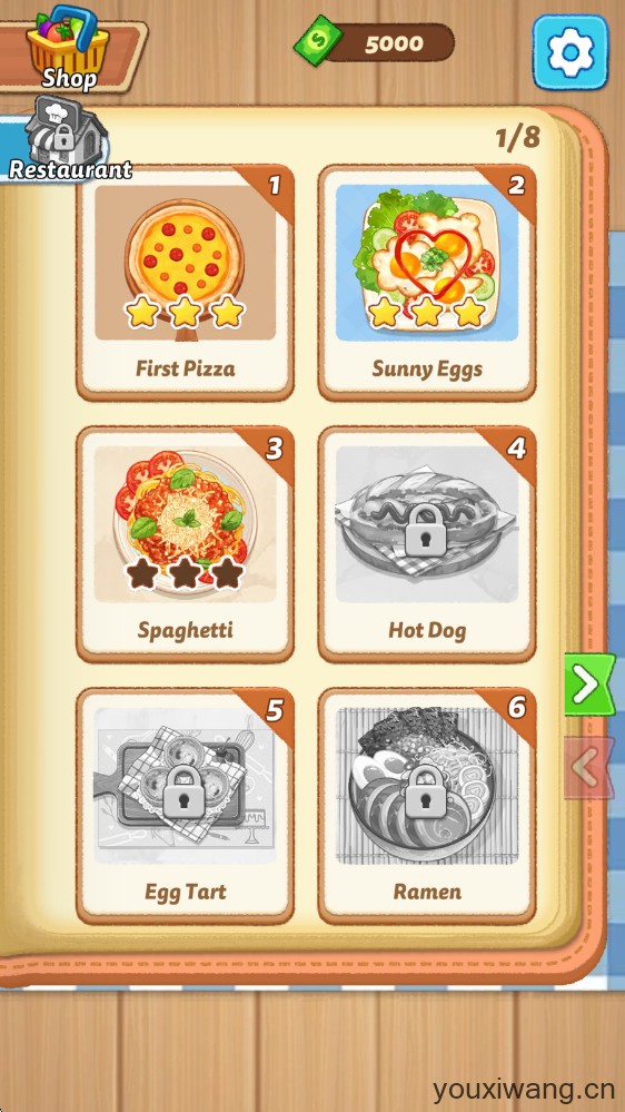 烹饪果酱舒适(图2)