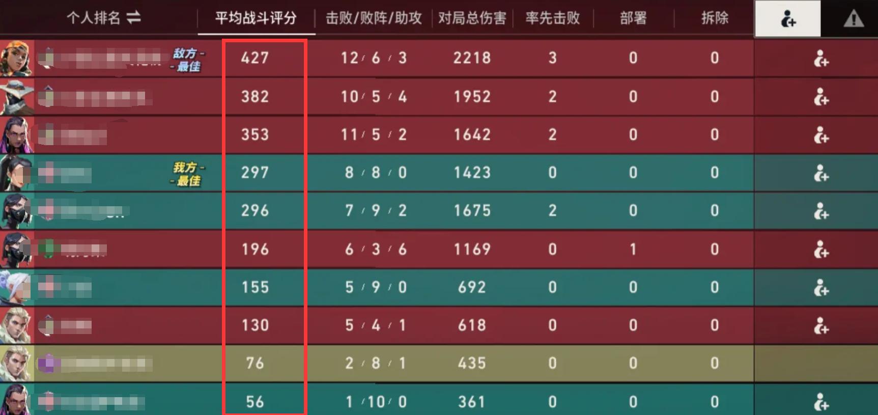 无畏契约源能行动段位晋升怎么玩？完整规则与进阶技巧(图3)