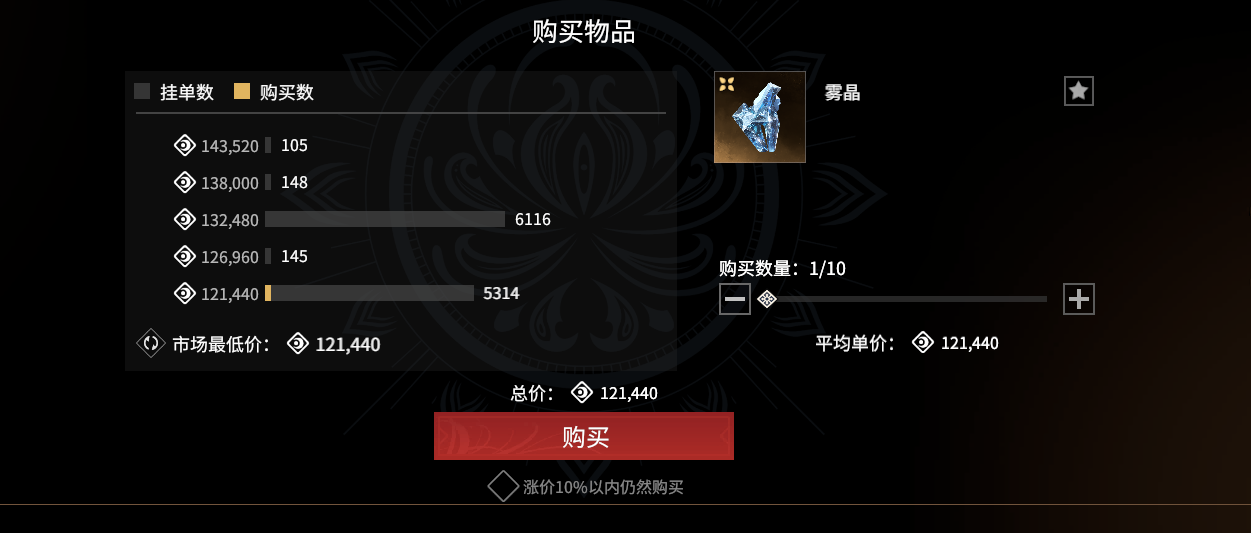 《永劫无间》摸金模式「无间镖客」核心玩法解析(图2) 《永劫无间》摸金模式「无间镖客」核心玩法解析(图2)