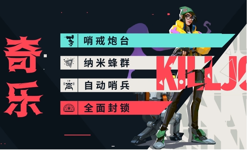 无畏契约源能行动英雄自选推荐指南(图4) 无畏契约源能行动英雄自选推荐指南(图4)