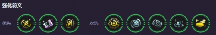金铲铲之战S15D奥德赛阵容深度解析(图4) 金铲铲之战S15D奥德赛阵容深度解析(图4)