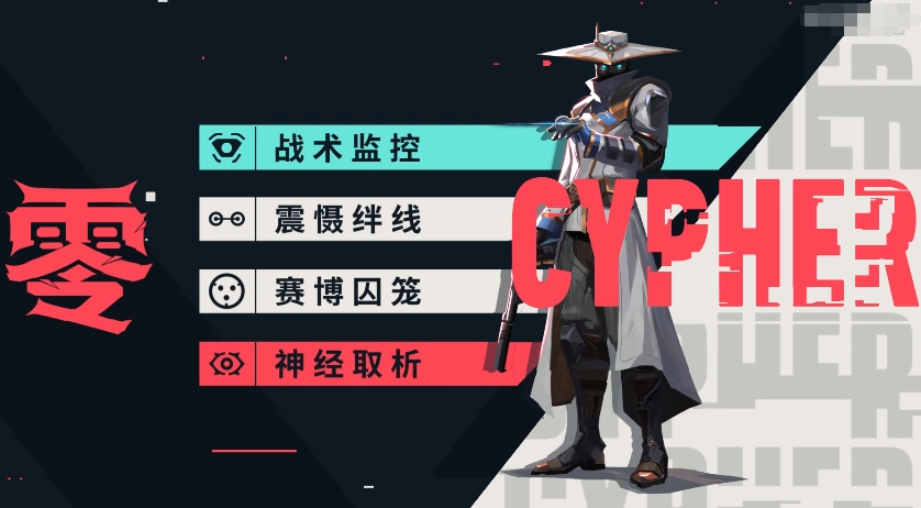 无畏契约源能行动英雄自选推荐指南(图2) 无畏契约源能行动英雄自选推荐指南(图2)