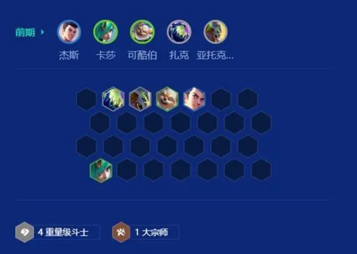 《金铲铲之战》S15赛季密银诺手阵容搭配指南(图3)