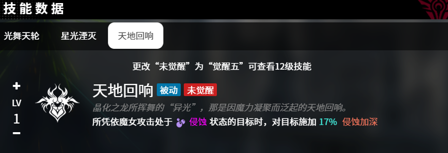 千年之旅吉拉蒂亚全解析:红龙之女的实战价值(图3) 千年之旅吉拉蒂亚全解析:红龙之女的实战价值(图3)