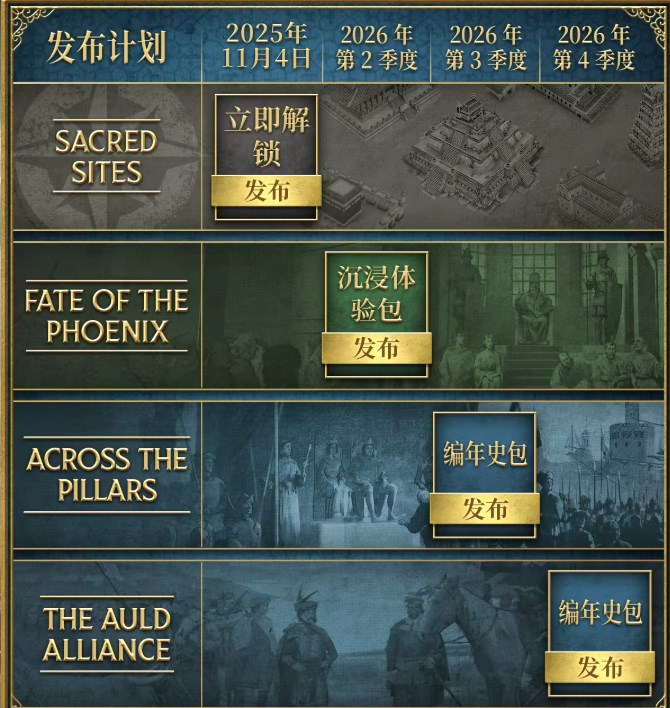 《欧陆风云5》发售信息与版本解析(图1) 《欧陆风云5》发售信息与版本解析(图1)