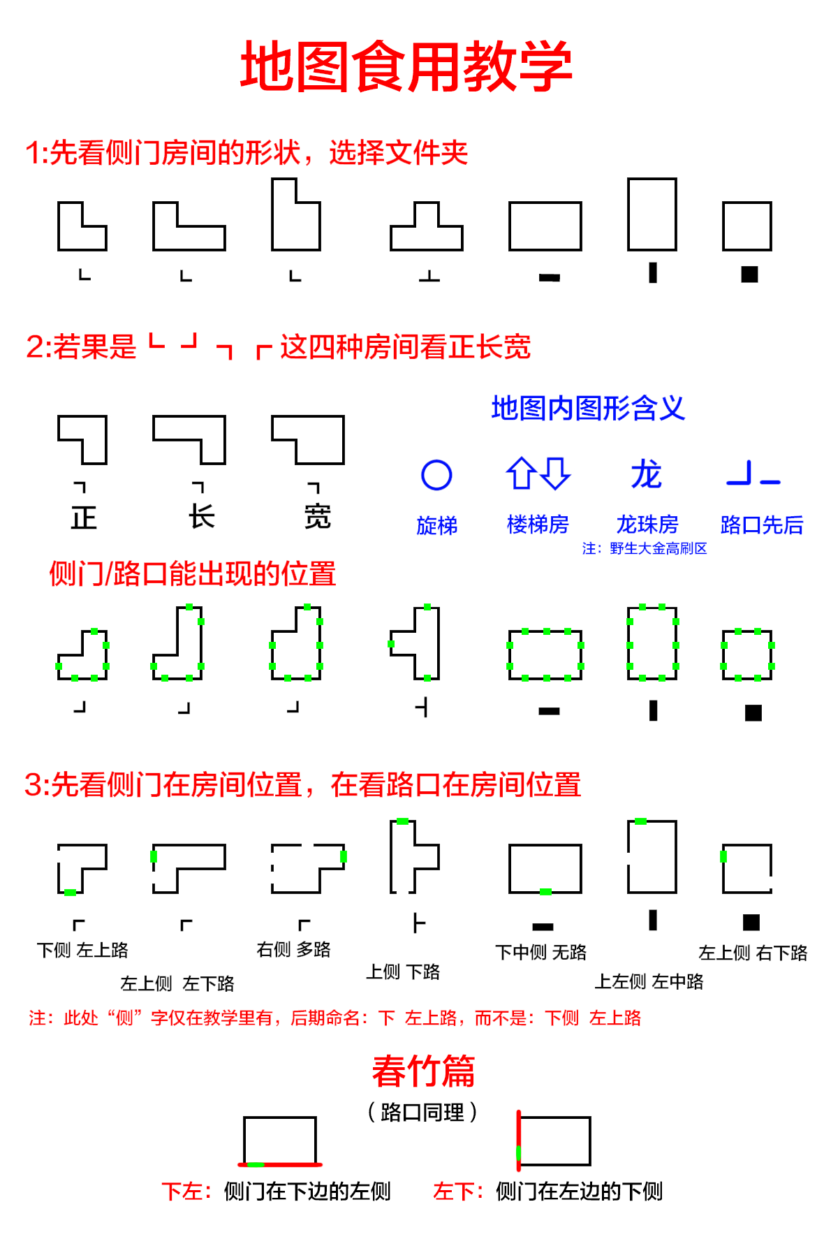 超自然行动组精绝古城极限┻型地图小抄(图9) 超自然行动组精绝古城极限┻型地图小抄(图9)