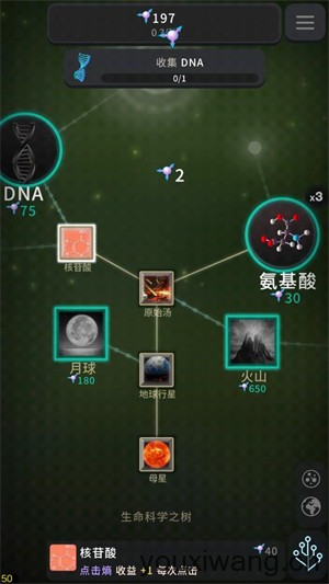 从细胞到奇点现实重启(图5)