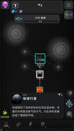从细胞到奇点现实重启(图8)
