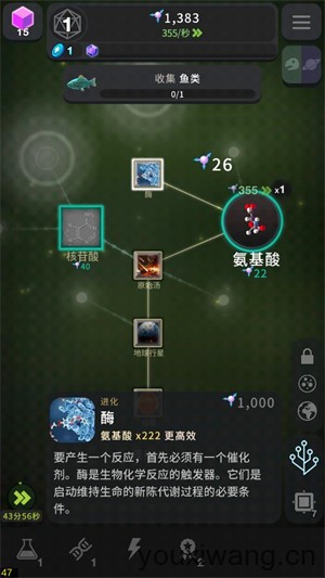 从细胞到奇点现实重启(图9)