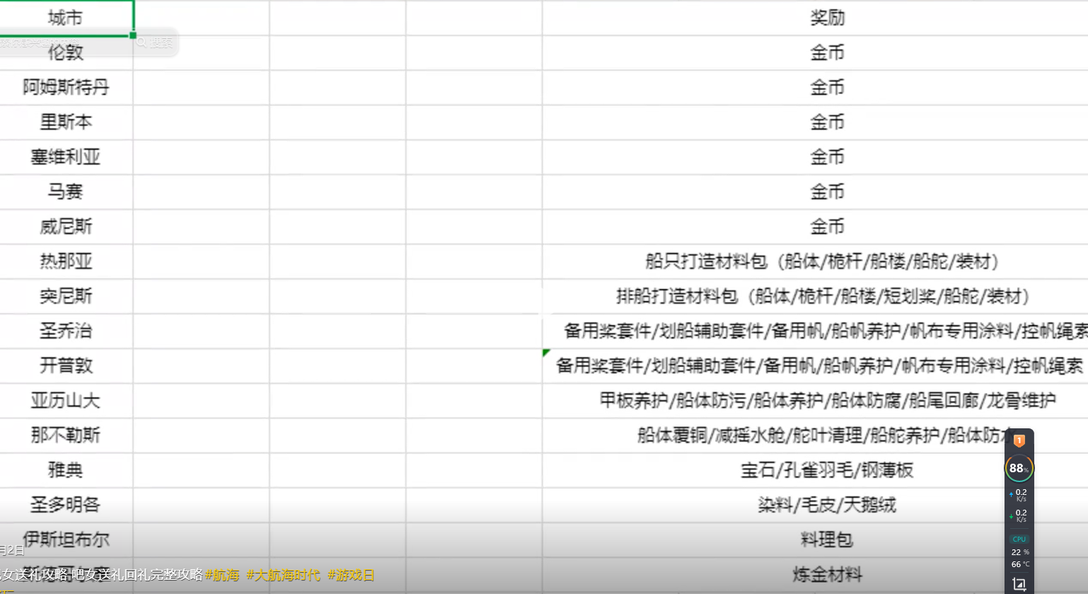 大航海时代传说 | 中期进阶指南(图25)
