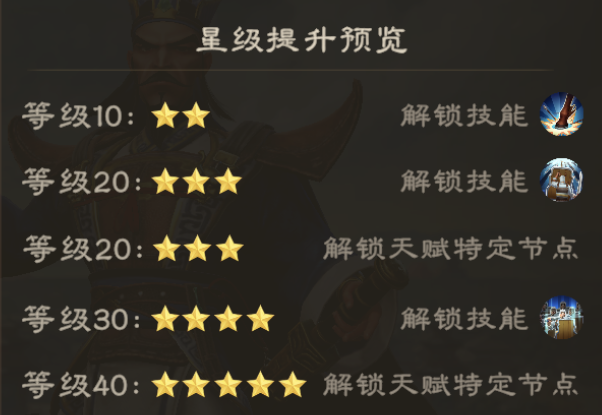 偃武司马懿技能详情及解读(图5)