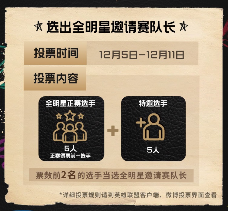 LPL全明星投票时间与规则(图2) LPL全明星投票时间与规则(图2)