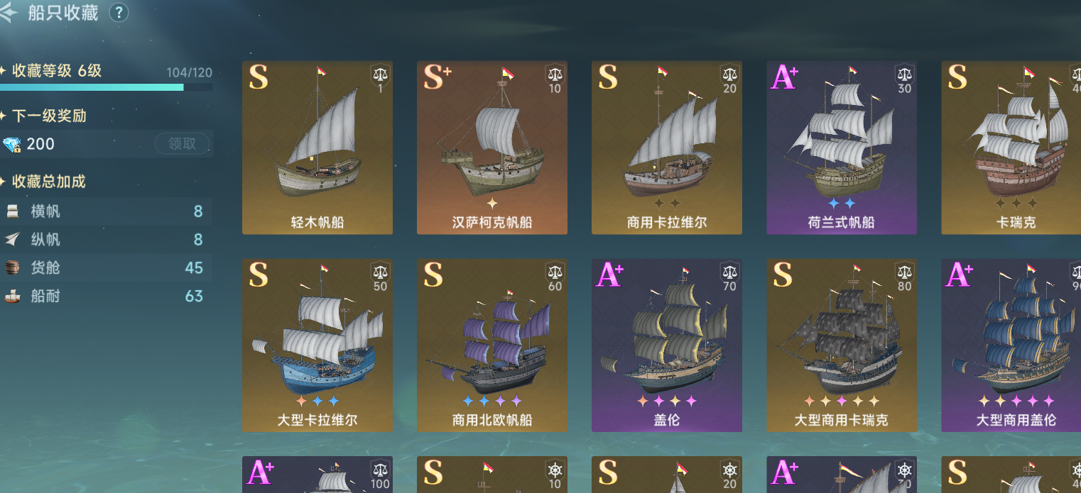 大航海时代传说 | 中期进阶指南(图7)