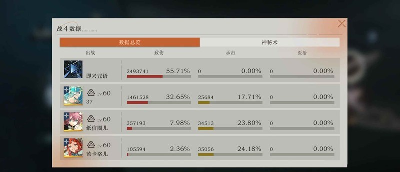 《重返未来:1999》迷思海450m-2通关攻略(图3) 《重返未来:1999》迷思海450m-2通关攻略(图3)