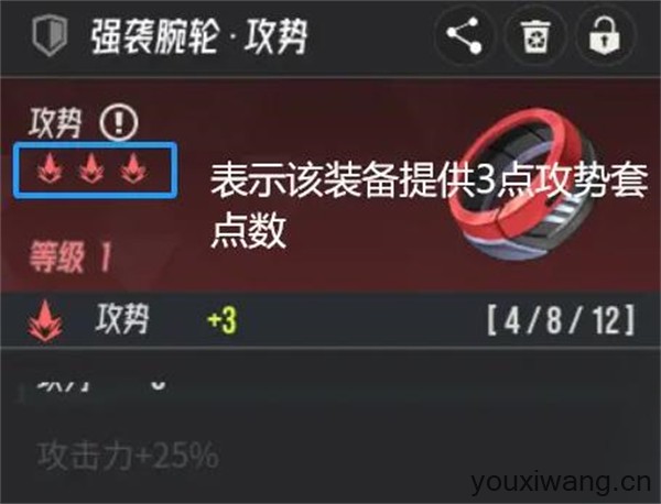 伊瑟(图2)