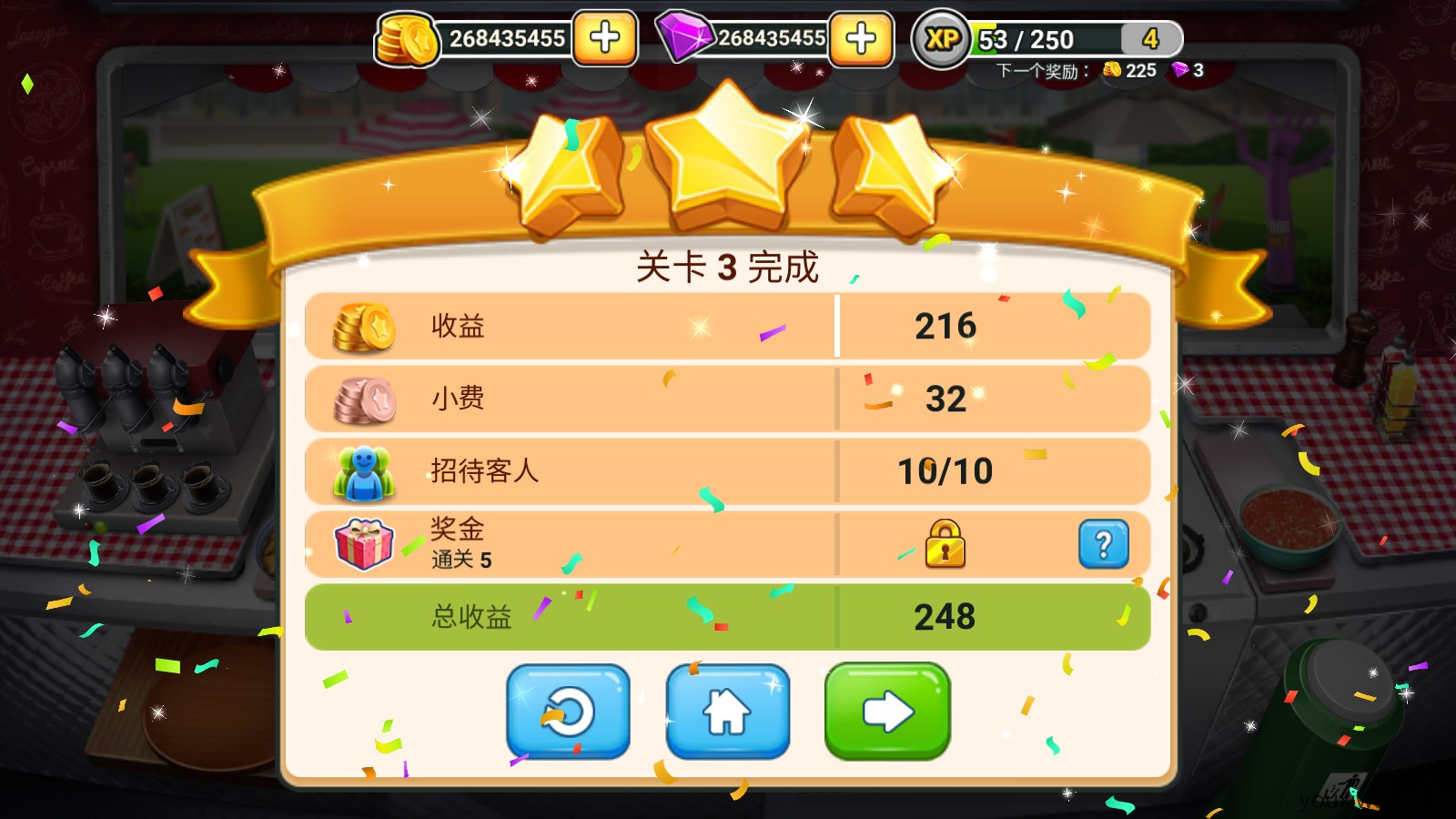 餐车厨师烹饪最新版(图8)