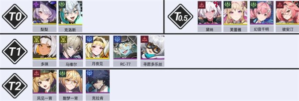 伊瑟(图8)