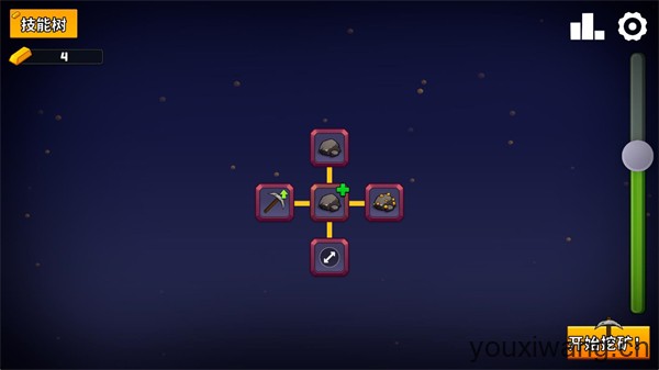 持续挖掘(图5)