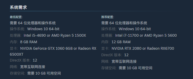 《死域Rogue》游戏配置要求详解(图1) 《死域Rogue》游戏配置要求详解(图1)
