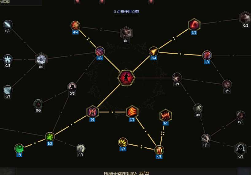 《最后纪元》S3兽王流派全解析(图9) 《最后纪元》S3兽王流派全解析(图9)