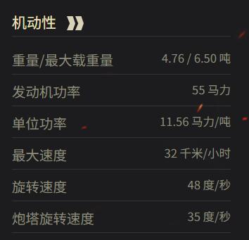 坦克世界MS-1坦克参数详解(图2)