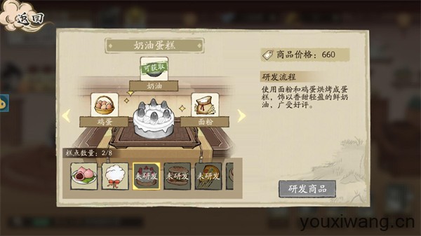 大店小二(图3)
