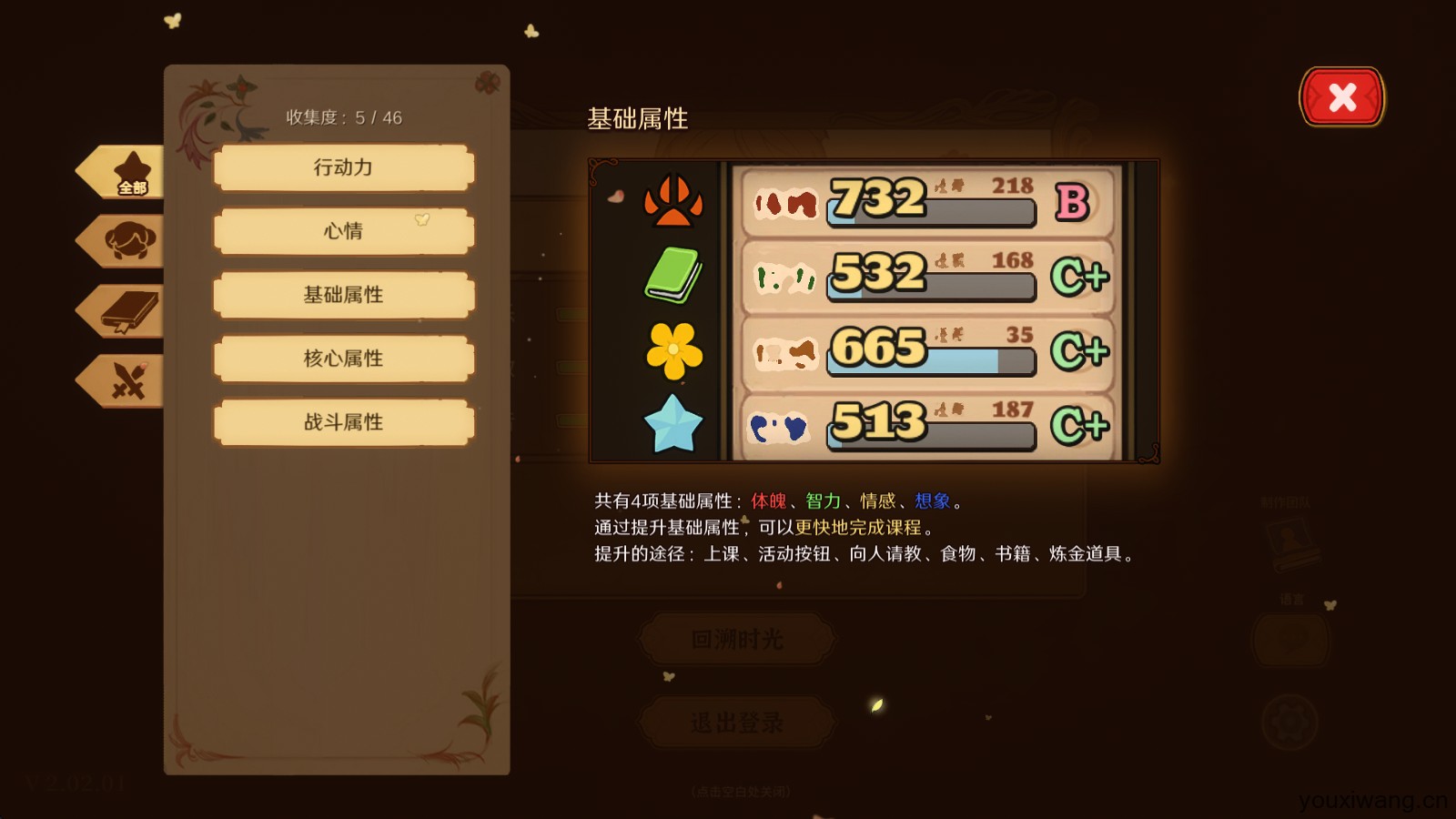 火山的女儿再度重逢(图4)