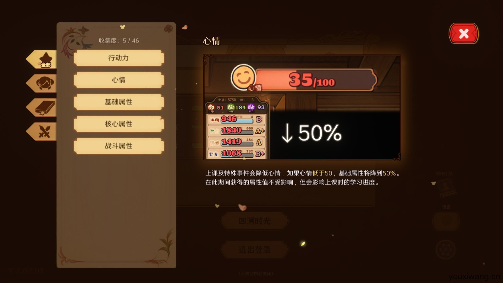 火山的女儿再度重逢(图3)