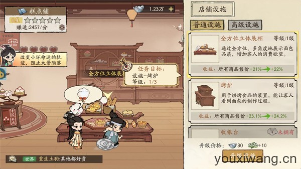 大店小二(图4)