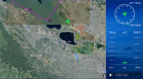 全球航空飞行(图4)