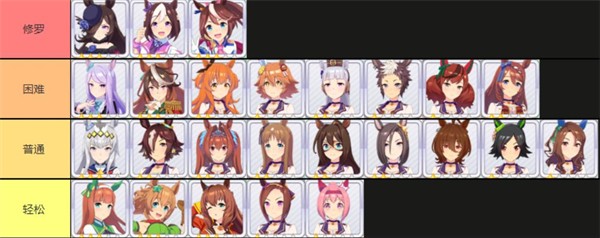 赛马娘日服最新版(图1)